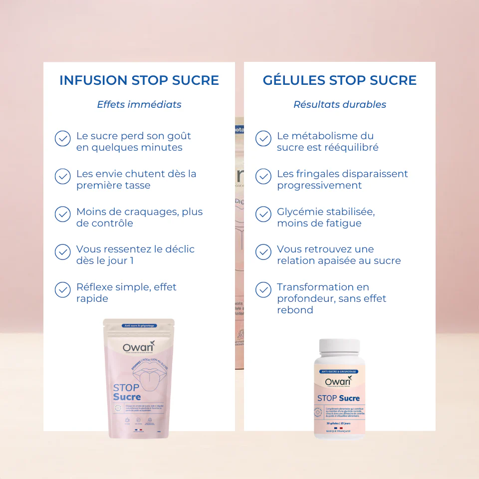 Pack Stop Sucre - Image 5