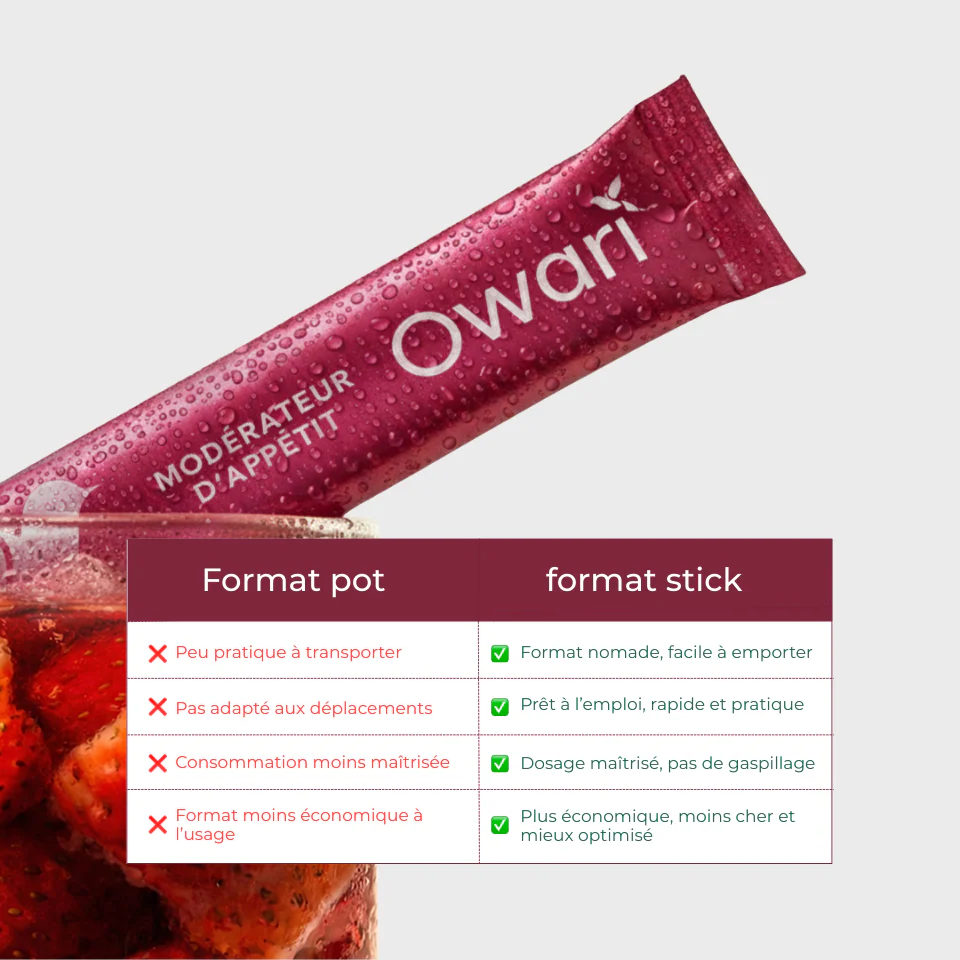 Modérateur d'appétit Stick - Image 4
