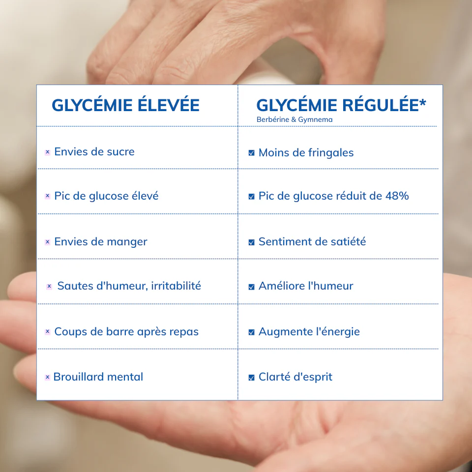 Stop sucre gélule - Image 5