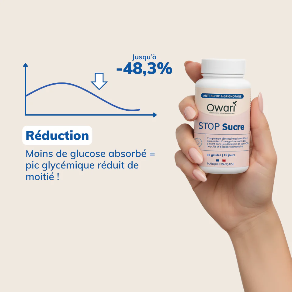Stop sucre gélule - Image 6
